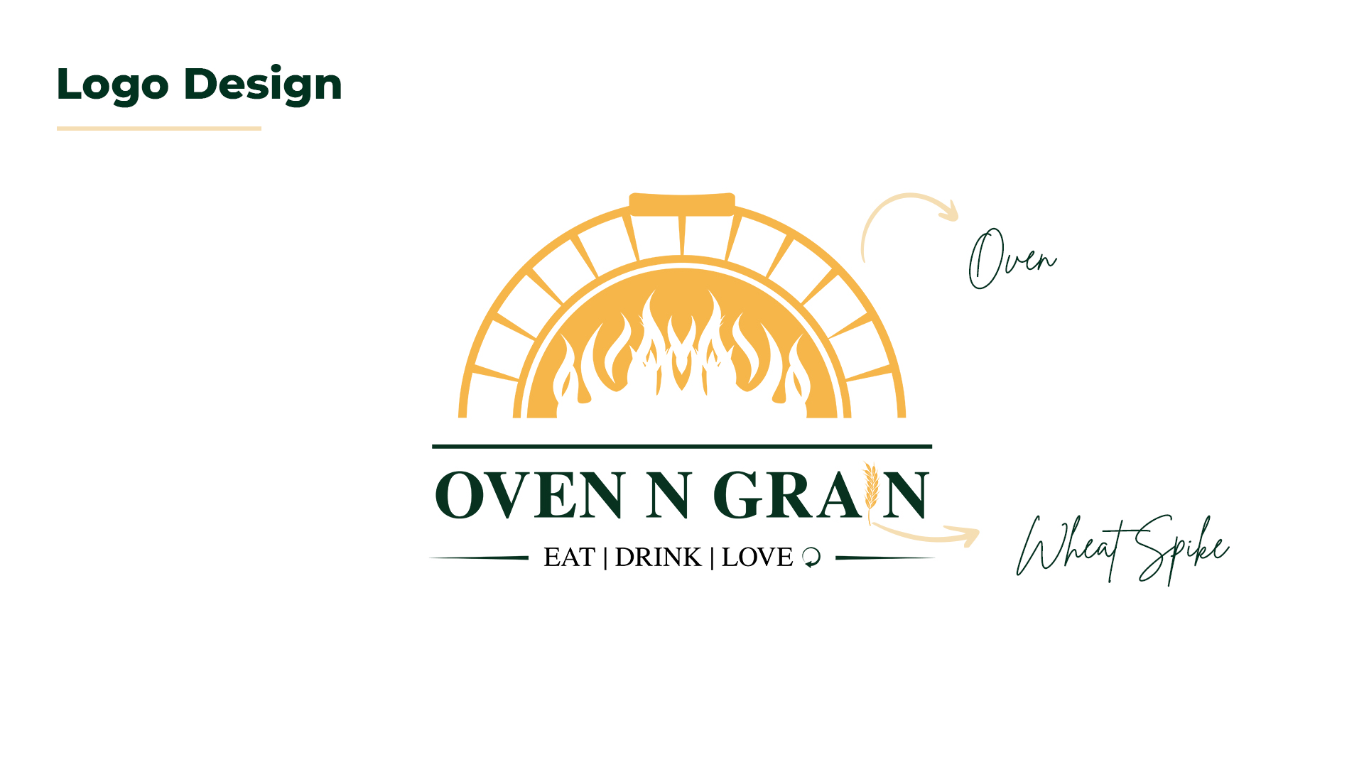 Oven n Grain
